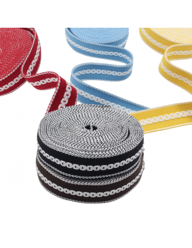 Chain Motive Webbing 30mm RUB3532 de l' environnement